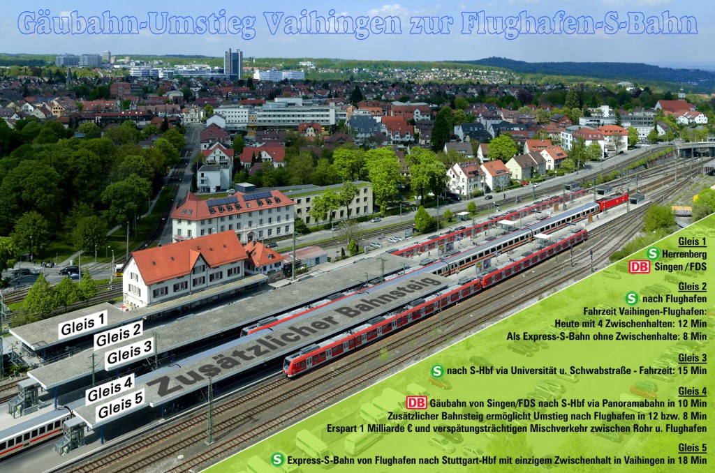 Vaihingen Bahnsteigsimulation final - Gebhard-Gierhardt 1080-2
