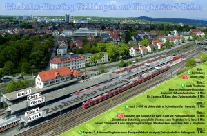 Vaihingen Bahnsteigsimulation final - Gebhard-Gierhardt 1080-2